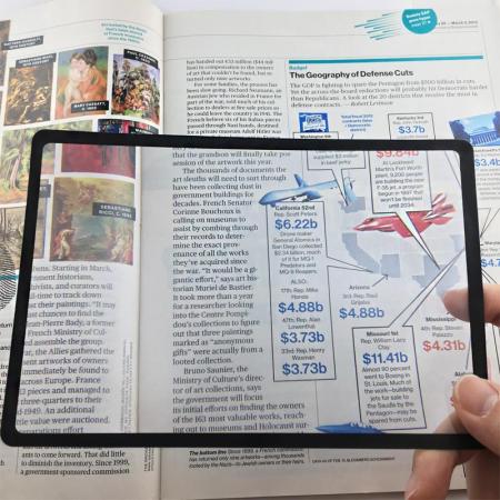 輕薄閱讀放大鏡